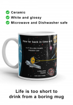 Left-hand view of unique James Webb Space Telescope mug design to commemorate the launch of James Webb and celebrate it as the most powerful space telescope humanity has ever built.